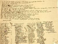 Briefcouvert, Liste mit Münzen und Namen von Schriftstellerinnen und Schriftstellern Briefcouvert, Liste mit Münzen und Namen von Schriftstellerinnen und Schriftstellern