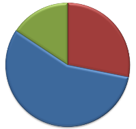 Titelgrafik Titelgrafik