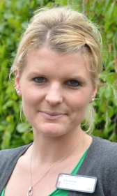 Personengrafik Personengrafik