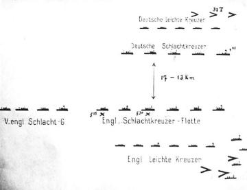 Kriegsschauplatz Skagerrak 1916: Skizze der englischen und deutschen Kreuzerlinien in Gefechtsformation