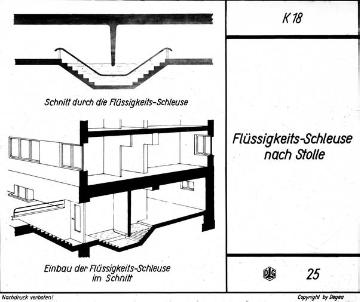 Luftschutz 1933, Skizze: Ein Schutzraum mit Flüssigkeitsschleuse