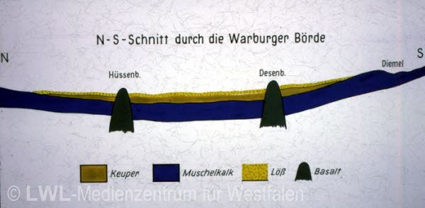 05_10408 Altkreise Höxter und Warburg 1950er bis 1970er Jahre