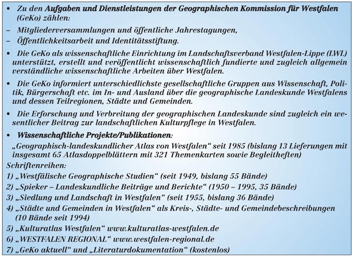 Aufgaben, Dienstleistungen und wissenschaftliche Projekte/Publikationen