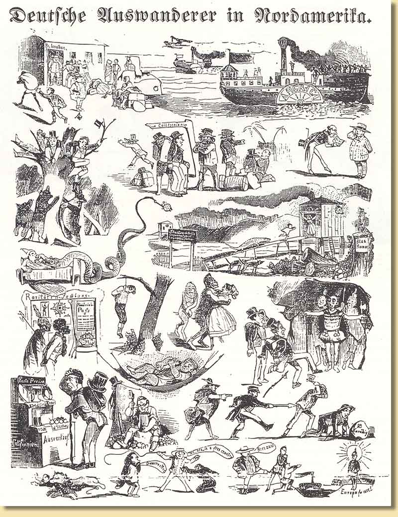 Deutsche Auswanderer in Nordamerika, Karikatur von 1852
