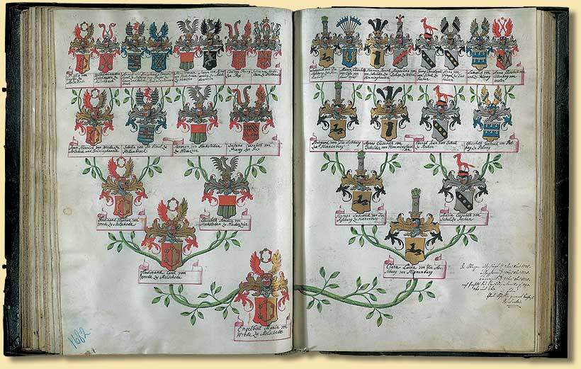 Wappenbuch mit Aufschwrungstafel fr das Dompakitel in Mnster, 1775