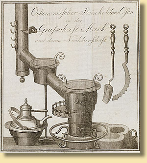 konomischer Steinkohle-Ofen aus dem Magazin fr Westfalen, 1799