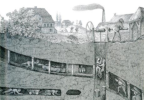 Englisches Bergwerk, um 1820