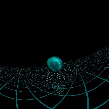 Ziel: Zukunft - Vom Jetzt bis zur Ewigkeit