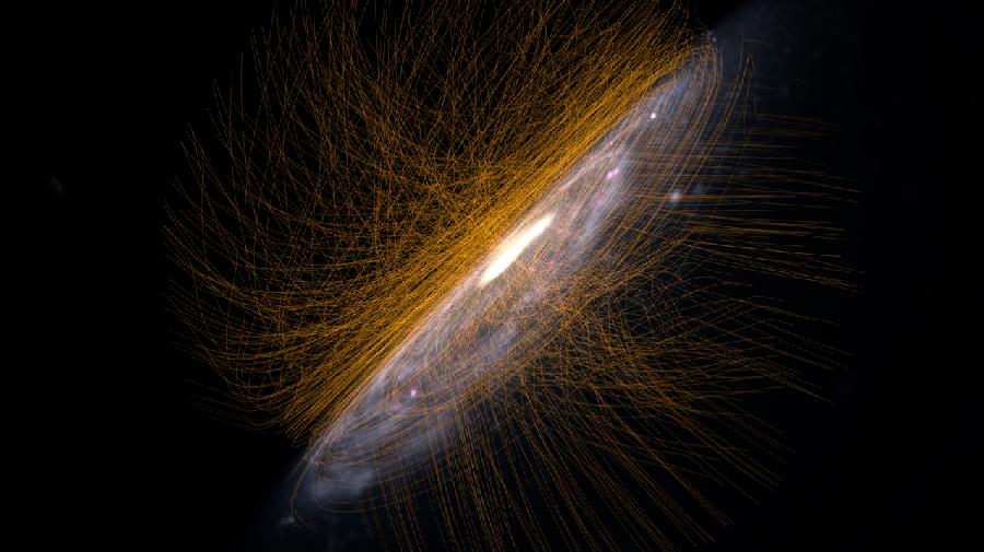 Die Milchstraße mit ihrem Magentfeld