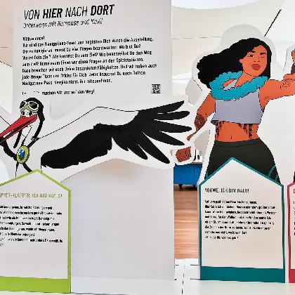 Von hier nach dort. Unterwegs mit Kompass und Navi!