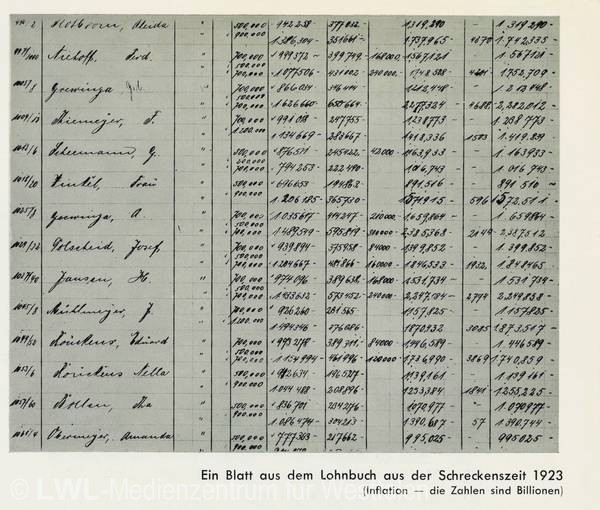 03_3502 Textilindustrie in Rheine: 50 Jahre Spinnweberei F. A. Kümpers KG 1886-1936 (Jubiläumsfestschrift)
