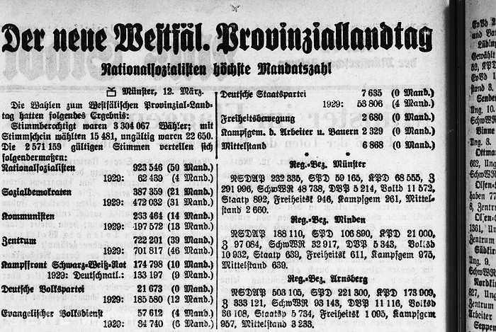 10_4018 Die Provinzialverwaltung Westfalen 1816-1953