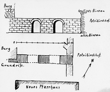 Entwicklung der Stadt Soest (Skizze): 1884 ausgegrabene Torbögen am St. Petri-Kirchhof: Zugang zur einstigen karolingischen Burg
