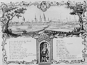 Soest, historische Stadtansicht um 1793, Graphik (Winterhof)