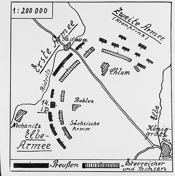 Schlacht von Königgrätz, 1866: Skizze der Truppenaufstellung der Preußen, Österreicher und Sachsen