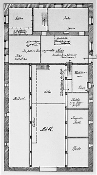 Grundriss eines Bauernhauses: Erweitertes Sachsenhaus (Abtrennung des Wohnbereiches)