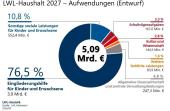 Foto zur Mitteilung