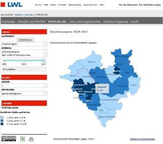 Grafik: LWL
