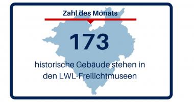 Zahl des Monats - 173 Gebäude stehen in den LWL-Freilichtmuseen.<br>Grafik: LWL