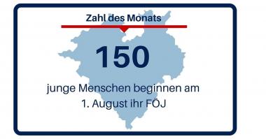 Zahl des Monats - 150 junge Menschen starten in das Freiwillige Ökologische Jahr.<br>Grafik: LWL