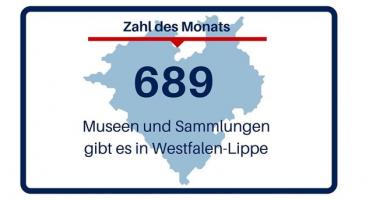 Zahl des Monats - 689 Museen und Sammlungen gibt es in Westfalen-Lippe.<br>Grafik: LWL