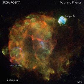 Die Qualität der eROSITA-Daten gibt Wissenschaftler:innen neue Einblicke in den Ablauf physikalischer Prozesse im Weltall, etwa über die &quot;Vela-Supernova-Überreste&quot;, wie auf diesem Bild zu sehen.&lt;br&gt;Grafik: Peter Predehl, Werner Becker (MPE) 
