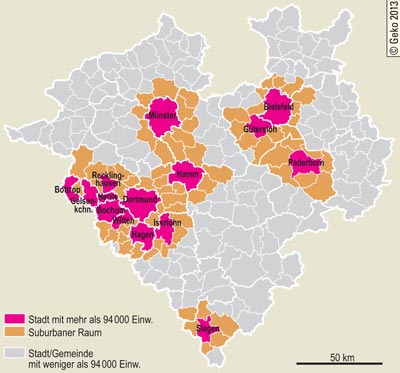 Westfälische ''Großstädte'' und ihr suburbaner Raum