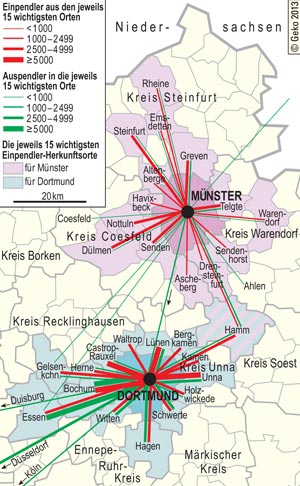 Ein- und Auspendler der Städte Münster und Dortmund 2011