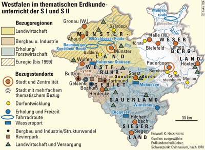 Westfalen im Schulbuch der thematischen Erdkunde