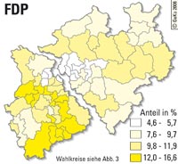 Bundestagswahl 2005, Stimmenanteile der FDP in Nordrhein-Westfalen