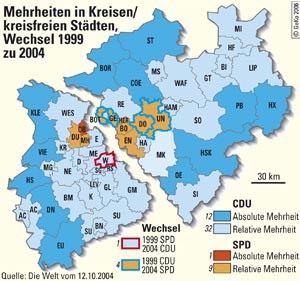 Mehrheiten in den Kreisen/kreisfreien Städten sowie Wechsel zwischen 1999 und 2004