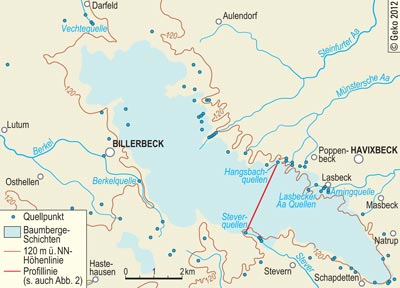 Lage der Quellpunkte und der Untergrenze der Baumberge-Schichten