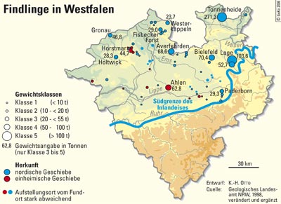 Findlinge in Westfalen, Größe und Herkunft