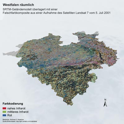 Dreidimensionale Höhendarstellung Westfalens