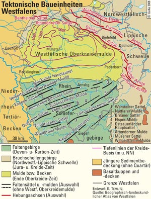 Tektonische Baueinheiten Westfalens
