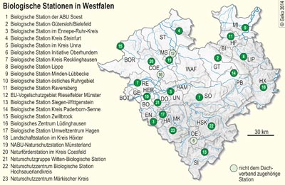 Biologische Stationen in Westfalen