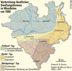 Verbreitung ländlicher Siedlungsformen in Westfalen um 1950