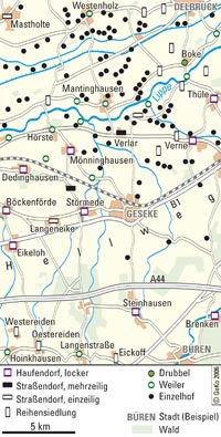 Siedlungsformen an Lippe und Hellweg um 1950