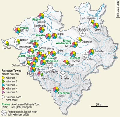 ''Fairtrade-Towns'' in Westfalen