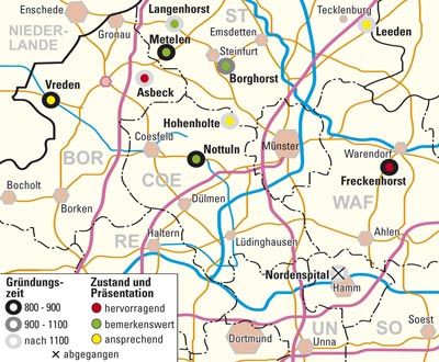 Stiftsorte im Münsterland