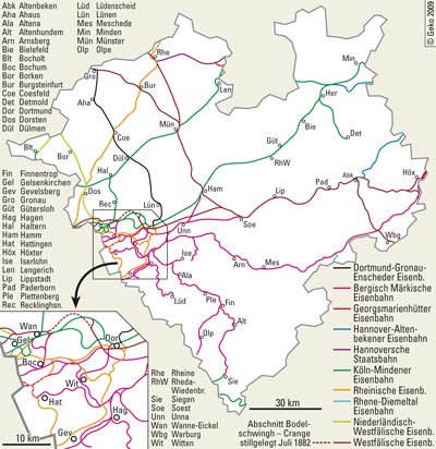 Das westfälische Eisenbahnnetz am 31.12.1882