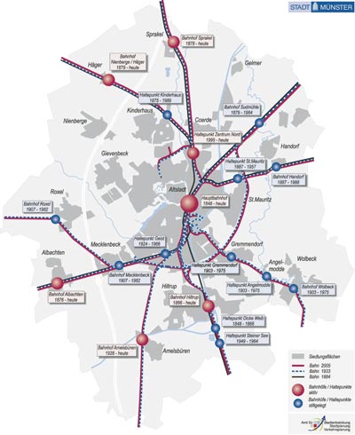 Entwicklung der Vorortbahnhöfe in der Stadt Münster