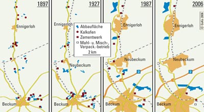 Entwicklung im Zementrevier Beckum-Neubeckum-Ennigerloh 1897-2006
