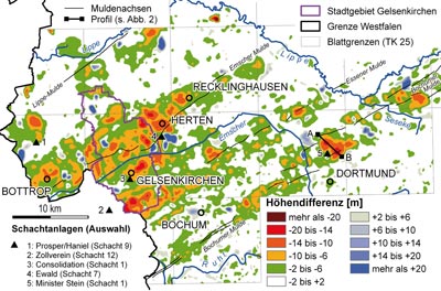 Übersicht berechneter Höhendifferenzen für das westfälische Ruhrgebiet
