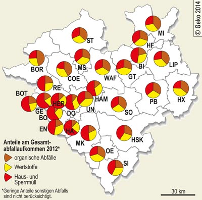 Anteile am Gesamtabfallaufkommen 2012