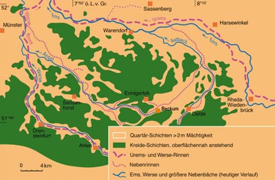 Das quartäre Rinnensystem von Ems und Werse