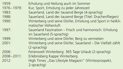 Inhaltliche Vermarktung der Tourismus-Destination Winterberg während der letzten 50 Jahre