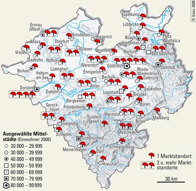 Marktstandorte in ausgewählten Mittelstädten Westfalens