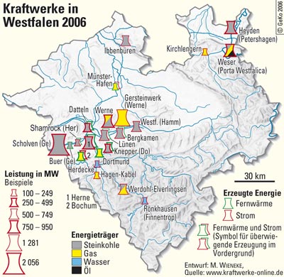 Bedeutende Kraftwerke in Westfalen (Stand: 2006)
