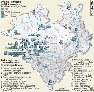 Technologie- und Gründerzentren in Westfalen